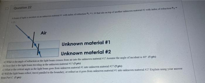 Question 22 A Beam Of Lgbt In Mednet On An Unknown Material 1 With Index Of Refraction 1 39 That Sits On Top Of Anothe 1