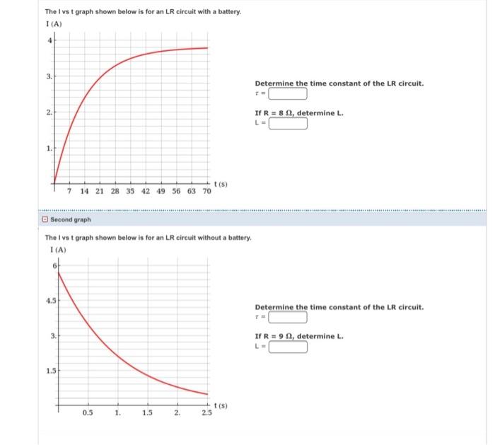 The I Vs T Graph Shown Below Is For An Lr Circuit With A Battery I A 4 3 2 1 6 Second Graph The I Vs T Graph Shown 1