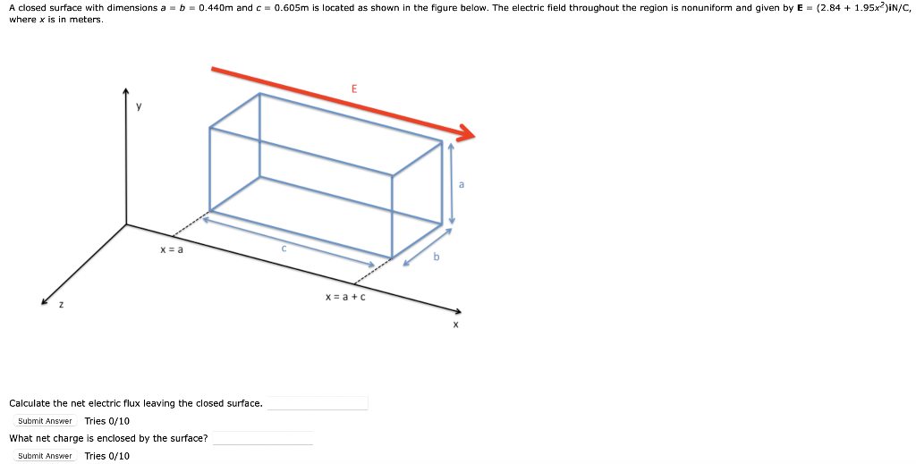 A Closed Surface With Dimensions A B 0 440m And C 0 605m Is Located As Shown In The Figure Below The Electric Fie 1