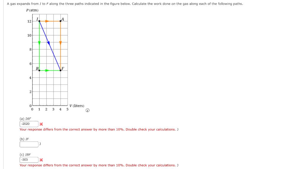 A Gas Expands From I To F Along The Three Paths Indicated In The Figure Below Calculate The Work Done On The Gas Along 1