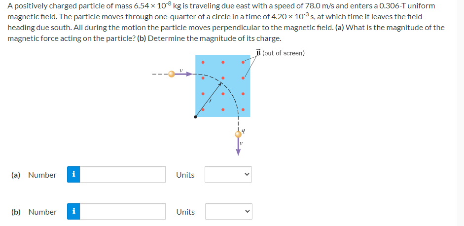 A Positively Charged Particle Of Mass 6 54 10 8 Kg Is Traveling Due East With A Speed Of 78 0 M S And Enters A 0 306 T 1