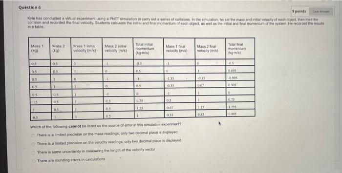 Question 5 9 Points Save Antwer Kyle Has Conducted A Virtual Experiment Using A Phet Simulation To Carry Out A Series Of 2