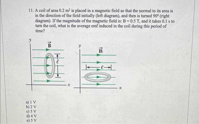 11 A Coil Of Area 0 2 M Is Placed In A Magnetic Field So That The Normal To Its Area Is In The Direction Of The Field 1