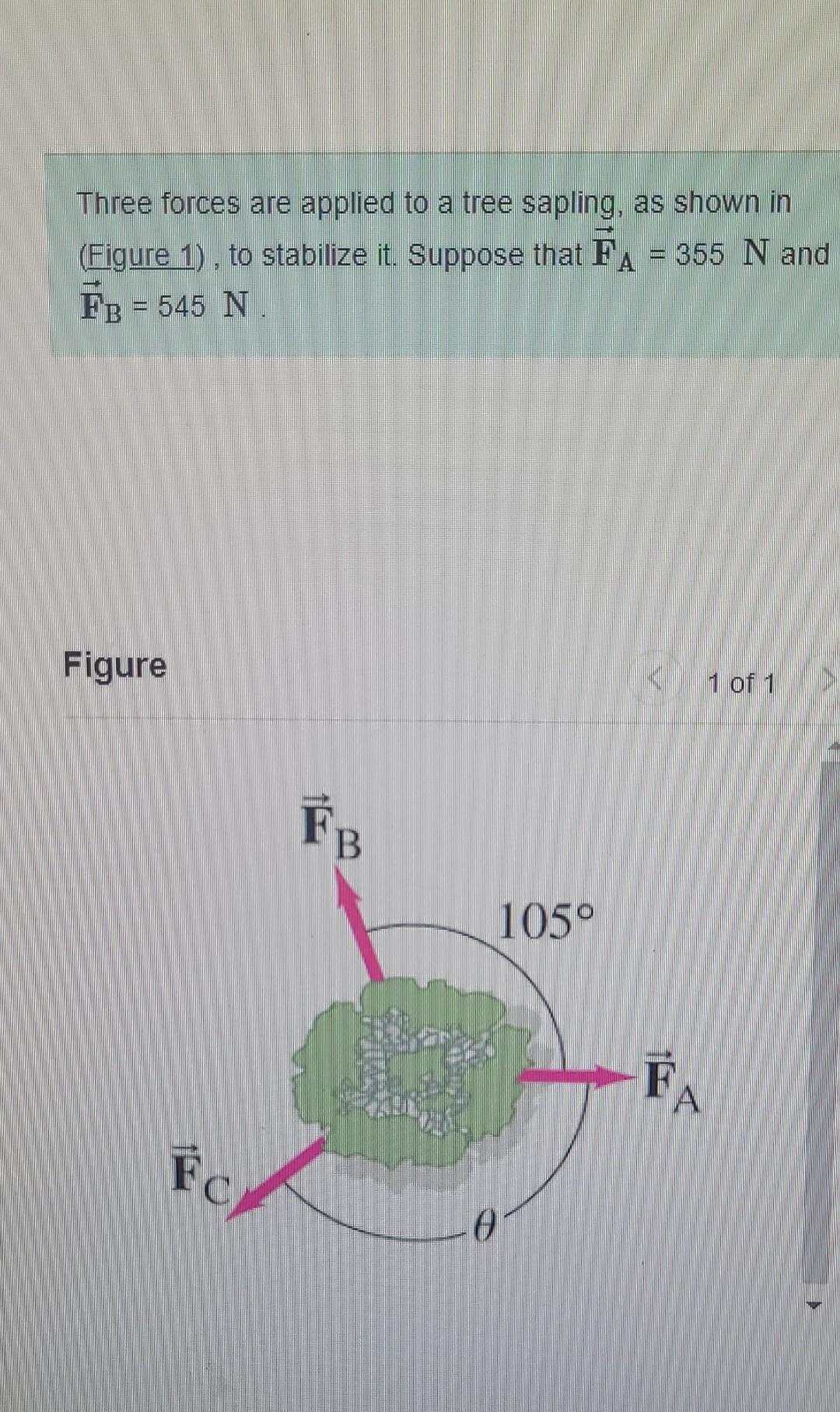 Three Forces Are Applied To A Tree Sapling As Shown In Figure 1 To Stabilize It Suppose That Fa 355 N And Fb 54 1