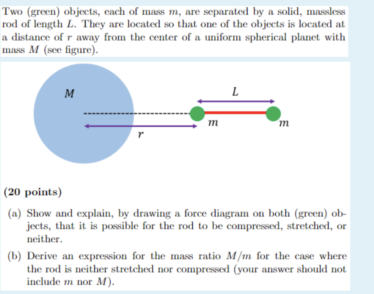 Two Green Objects Each Of Mass M Are Separated By A Solid Massless Rod Of Length L They Are Located So That One Of 1