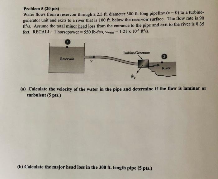 Problem 5 20 Pts Water Flows From A Reservoir Through A 2 5 Ft Diameter 300 Ft Long Pipeline E 0 To A Turbine Ge 1