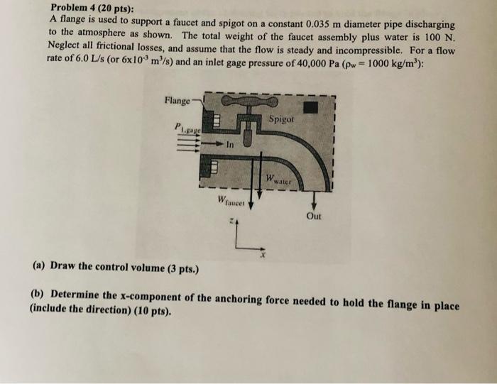 Problem 4 20 Pts A Flange Is Used To Support A Faucet And Spigot On A Constant 0 035 M Diameter Pipe Discharging To T 1