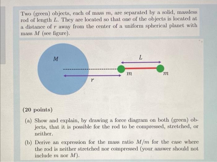 Two Green Objects Each Of Mass M Are Separated By A Solid Massless Rod Of Length L They Are Located So That One Of 1