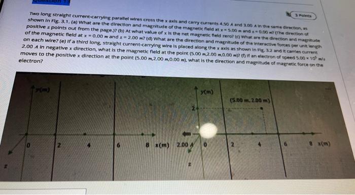 3 Points Two Long Straight Current Carrying Parallel Wires Cross The X Axis And Carry Currents 4 50 A And 3 00 A In The 1