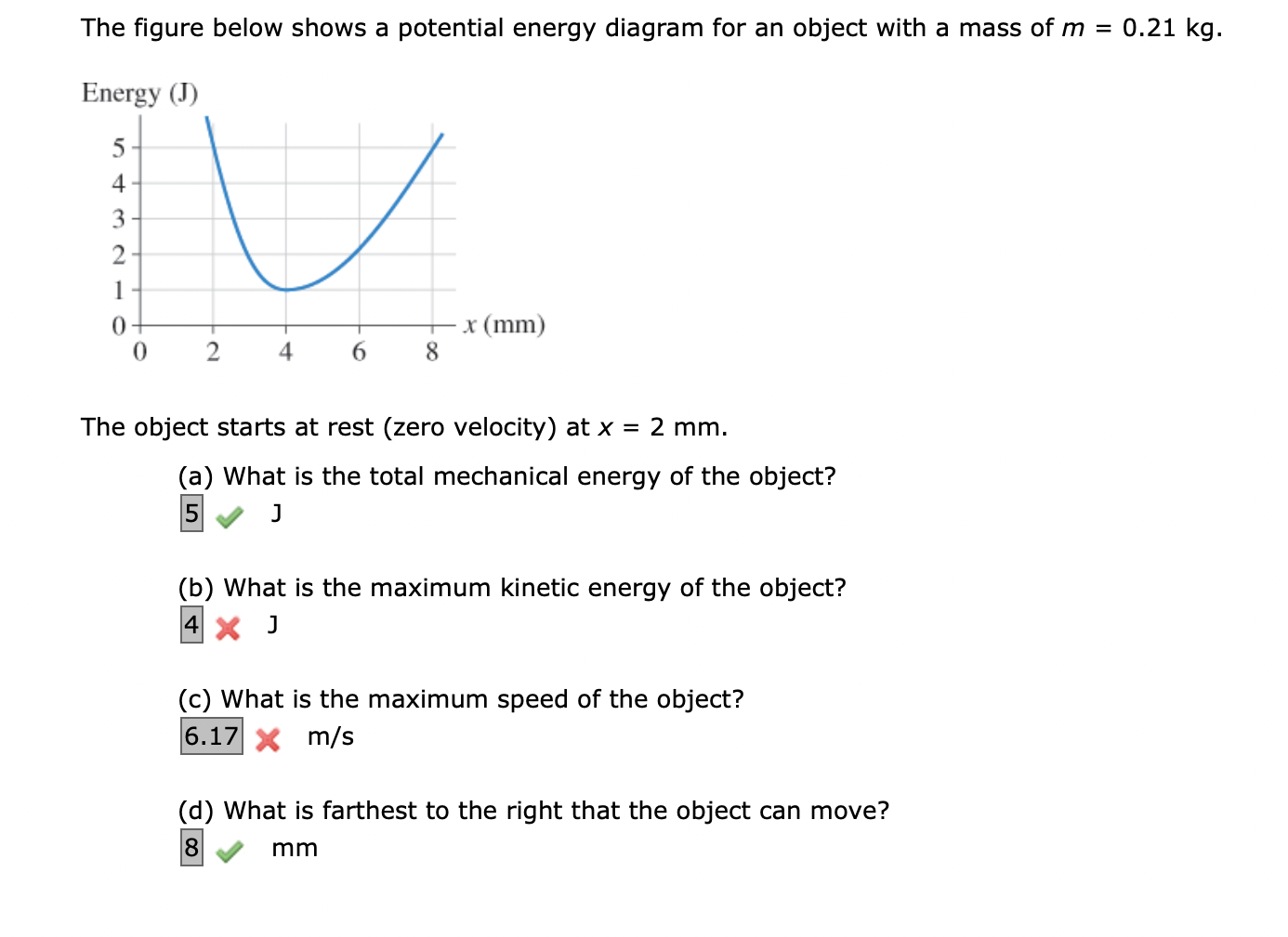 The Figure Below Shows A Potential Energy Diagram For An Object With A Mass Of M 0 21 Kg Energy J 5 4 43 3 2 1 0 0 1