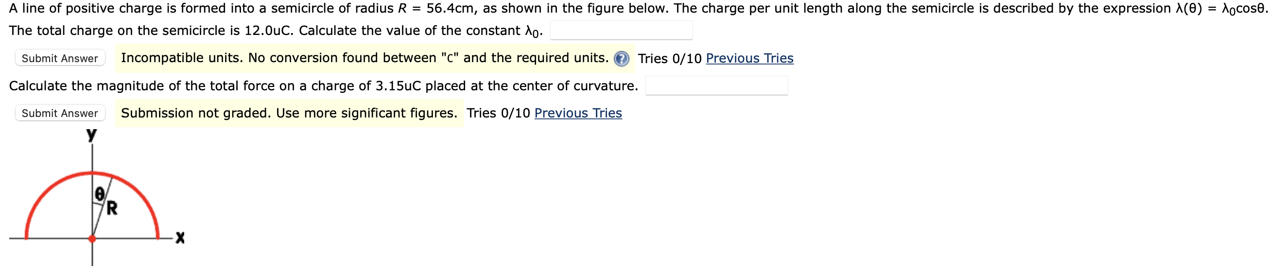 A Line Of Positive Charge Is Formed Into A Semicircle Of Radius R 56 4cm As Shown In The Figure Below The Charge Per 1