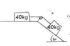Take The Acceleration As 10 M S 2 1