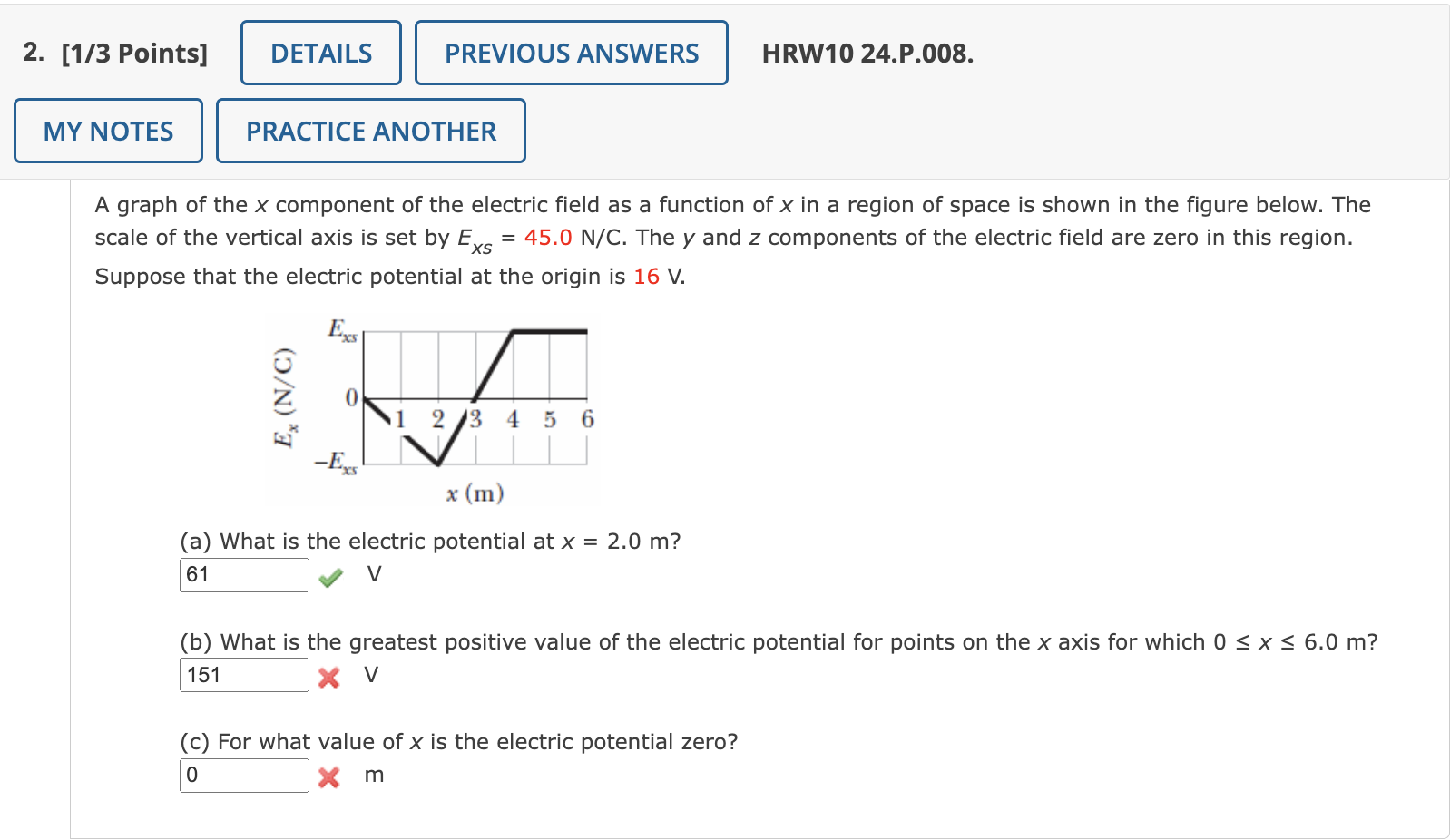2 1 3 Points My Notes Details Practice Another Previous Answers 0 A Graph Of The X Component Of The Electric Field As 1
