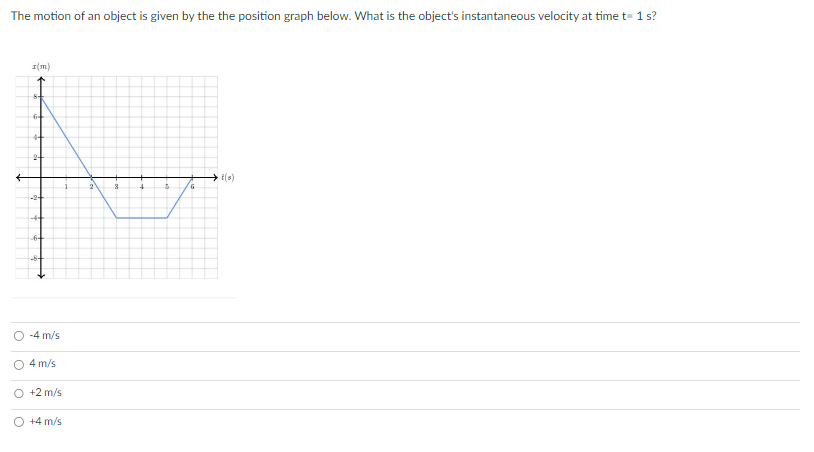 The Motion Of An Object Is Given By The The Position Graph Below What Is The Object S Instantaneous Velocity At Time T 1
