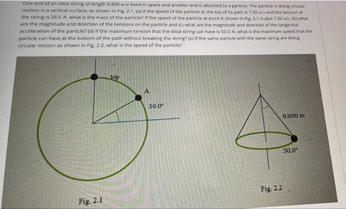 One End Of An Ideal String Of Length 0 800 M Is Fixed In Space And Another End Is Attached To A Particle The Particle I 1