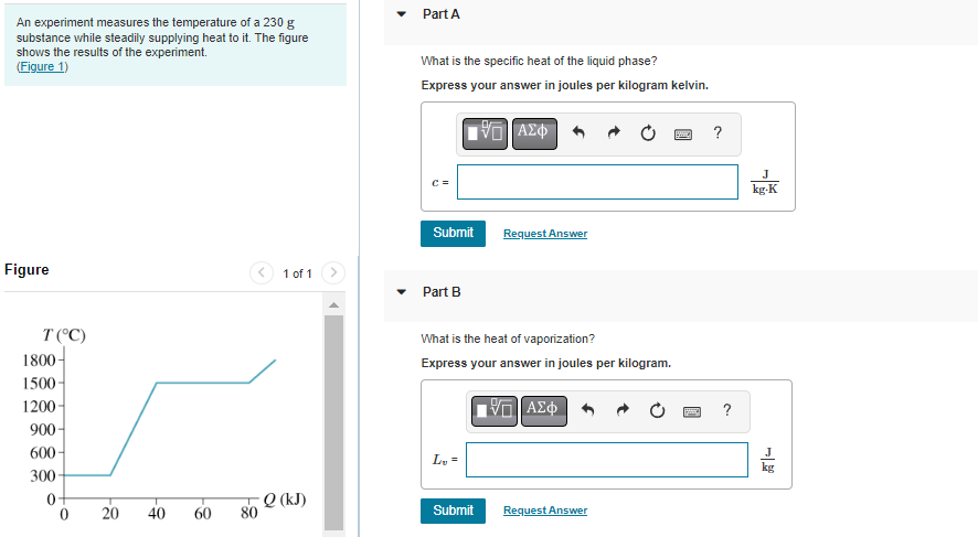 An Experiment Measures The Temperature Of A 230 G Substance While Steadily Supplying Heat To It The Figure Shows The Re 1