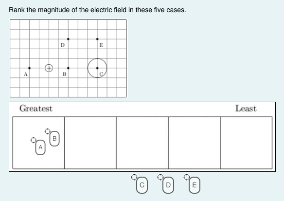 Rank The Magnitude Of The Electric Field In These Five Cases A Greatest B D B O O O O Least Rank The Magnitude Of The 1