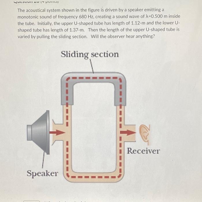 Yan 20 Poin The Acoustical System Shown In The Figure Is Driven By A Speaker Emitting A Monotonic Sound Of Frequency 680 1