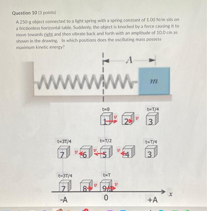 Question 10 3 Points A 250 G Object Connected To A Light Spring With A Spring Constant Of 1 00 N M Sits On A Frictionl 1