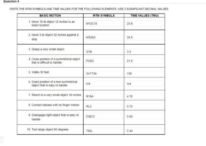 Question 4 Write The Mtm Symbols And Time Values For The Following Elements Use 2 Significant Decimal Values Basic Moti 1