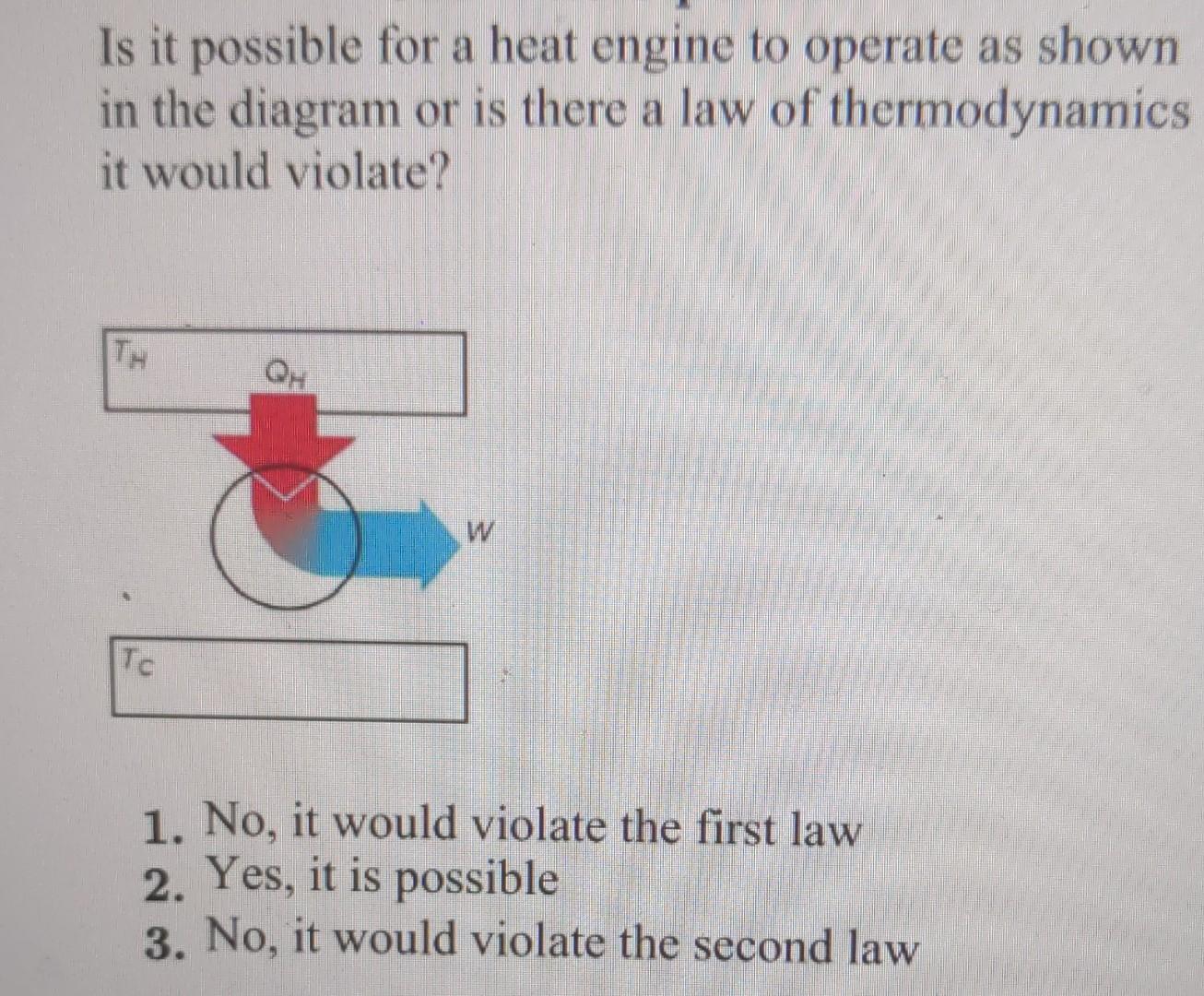 Is It Possible For A Heat Engine To Operate As Shown In The Diagram Or Is There A Law Of Thermodynamics It Would Violate 1