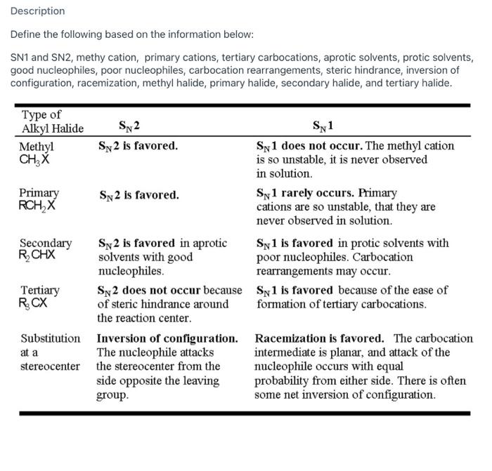 Description Define The Following Based On The Information Below Sn1 And Sn2 Methy Cation Primary Cations Tertiary Ca 1