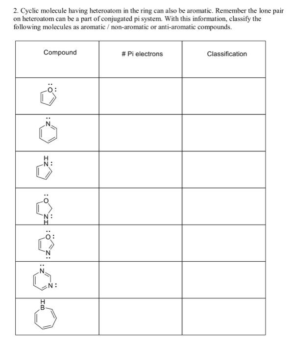2 Cyclic Molecule Having Heteroatom In The Ring Can Also Be Aromatic Remember The Lone Pair On Heteroatom Can Be A Par 1