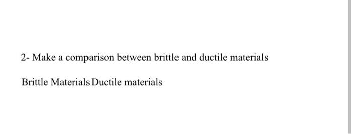 The Figure Shows The Stress Strain Graph For 4 Materials 1 The Most Ductile Is 2 The Most Brittle Is 3 The Stronge 4