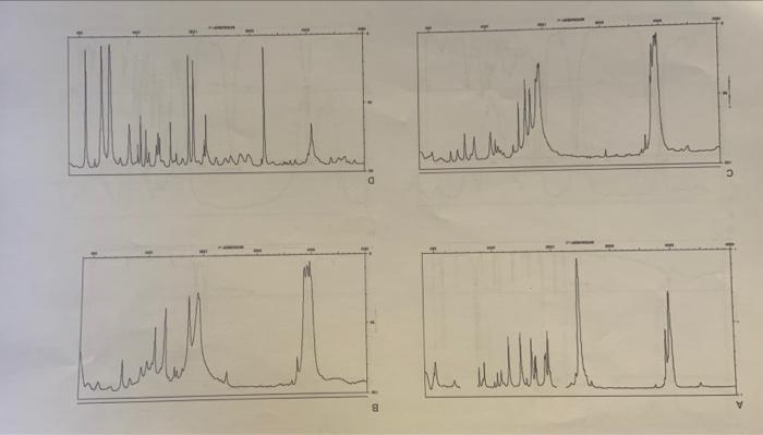 Virtual Lab Below Are The Ir Spectra Of 18 Compounds With A Wide Variety Of Functional Groups On The Following Pages 2
