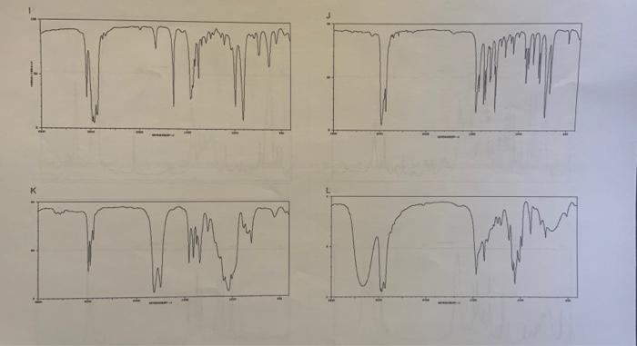 Virtual Lab Below Are The Ir Spectra Of 18 Compounds With A Wide Variety Of Functional Groups On The Following Pages 4