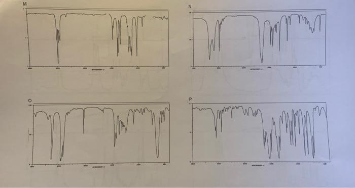 Virtual Lab Below Are The Ir Spectra Of 18 Compounds With A Wide Variety Of Functional Groups On The Following Pages 5