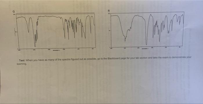 Virtual Lab Below Are The Ir Spectra Of 18 Compounds With A Wide Variety Of Functional Groups On The Following Pages 6