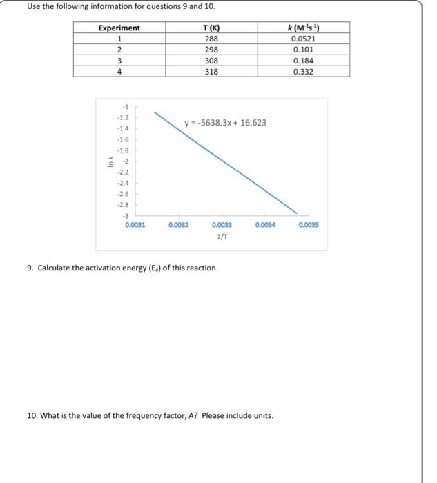 Use The Following Information For Questions 9 And 10 T K 288 298 Experiment 1 Ink 2 3 4 1 1 2 1 4 1 6 1 8 2 2 2 1
