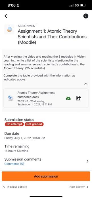 8 06 Assignment Assignment 1 Atomic Theory Scientists And Their Contributions Moodle After Viewing The Video And Re 1