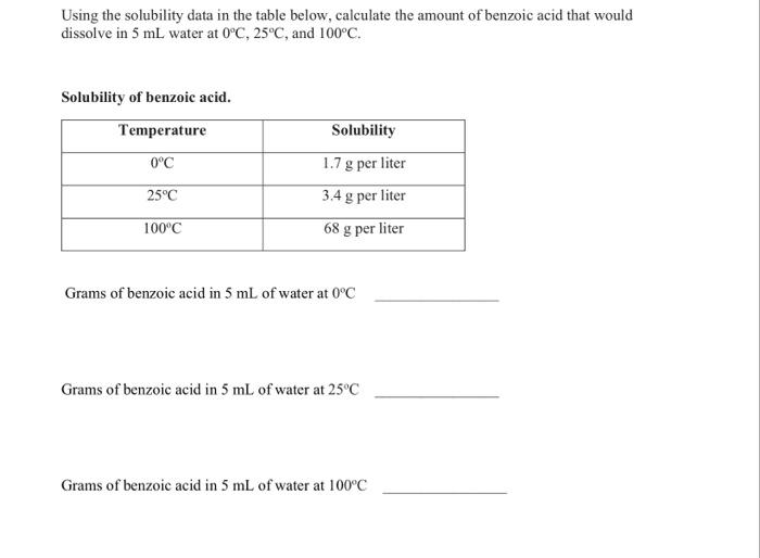 Using The Solubility Data In The Table Below Calculate The Amount Of Benzoic Acid That Would Dissolve In 5 Ml Water At 1
