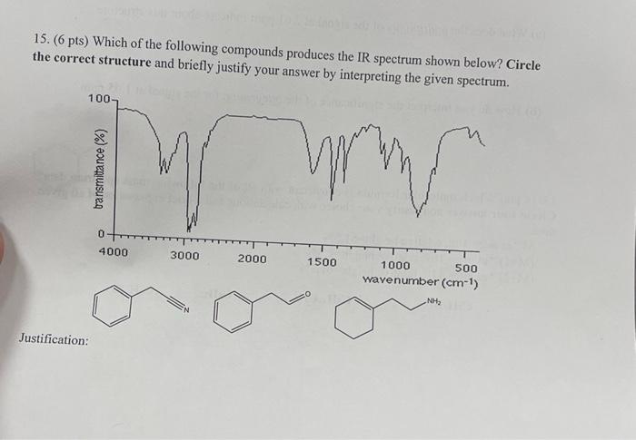 15 6 Pts Which Of The Following Compounds Produces The Ir Spectrum Shown Below Circle The Correct Structure And Brie 1