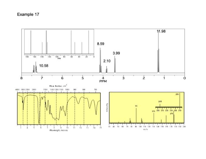 2 Assign Each Peak With Corresponding Structural Aspects For Each Problem 3 Draw The Chemical Structures Of Your Fina 1