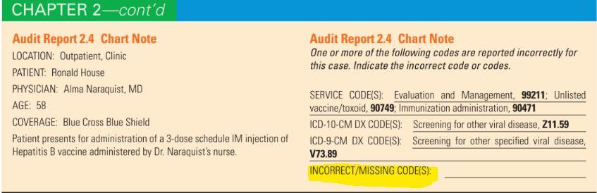 Chapter 2 Cont D Audit Report 2 4 Chart Note One Or More Of The Following Codes Are Reported Incorrectly For This Case 1