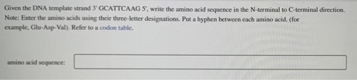 For Each Codon Provide The Anticodon And The Three Letter Abbreviation Of The Amino Acid For Which It Codes Consult Th 2
