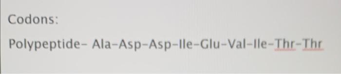 Use Your Polypeptide From The Module 6 Discussion To Complete This Discussion If Your Polypeptide Was Incorrect Be Sur 2