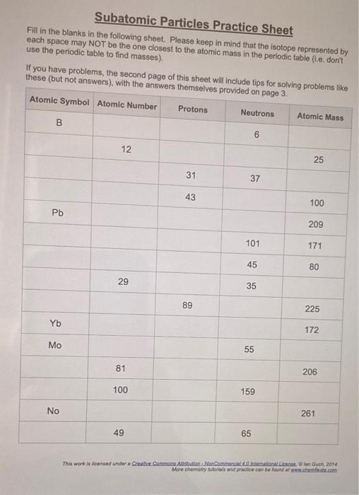 Subatomic Particles Practice Sheet Fill In The Blanks In The Following Sheet Please Keep In Mind That The Isotope Repre 1