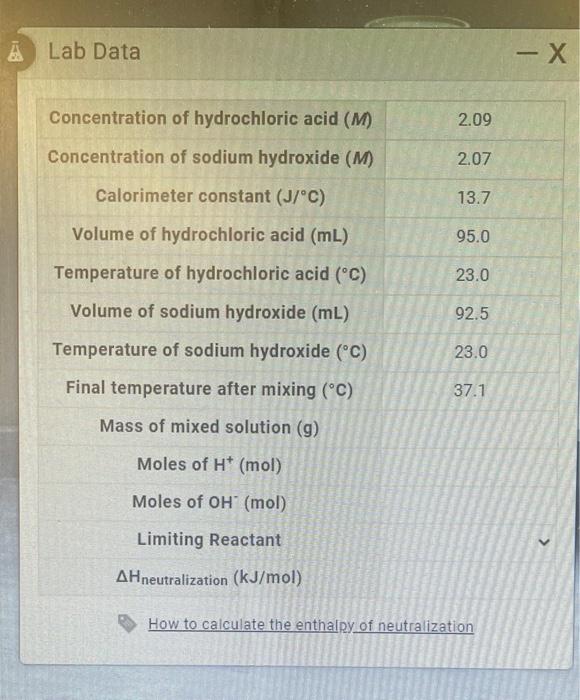 A Lab Data Concentration Of Hydrochloric Acid M Concentration Of Sodium Hydroxide M Calorimeter Constant J C Volu 1