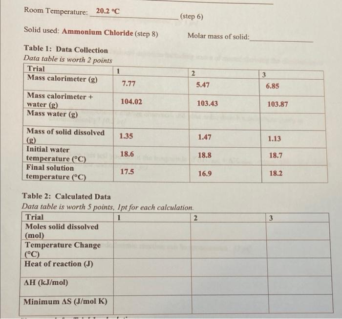 Room Temperature 20 2 C Solid Used Ammonium Chloride Step 8 Table 1 Data Collection Data Table Is Worth 2 Points T 1