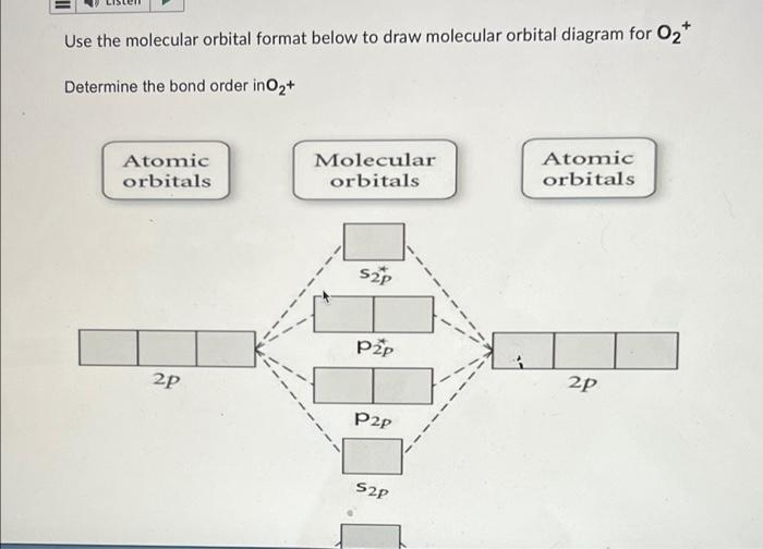 Use The Molecular Orbital Format Below To Draw Molecular Orbital Diagram For O Determine The Bond Order Ino Atomic O 1