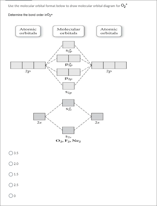 Use The Molecular Orbital Format Below To Draw Molecular Orbital Diagram For 0 Determine The Bond Order Ino 3 5 O 2 1