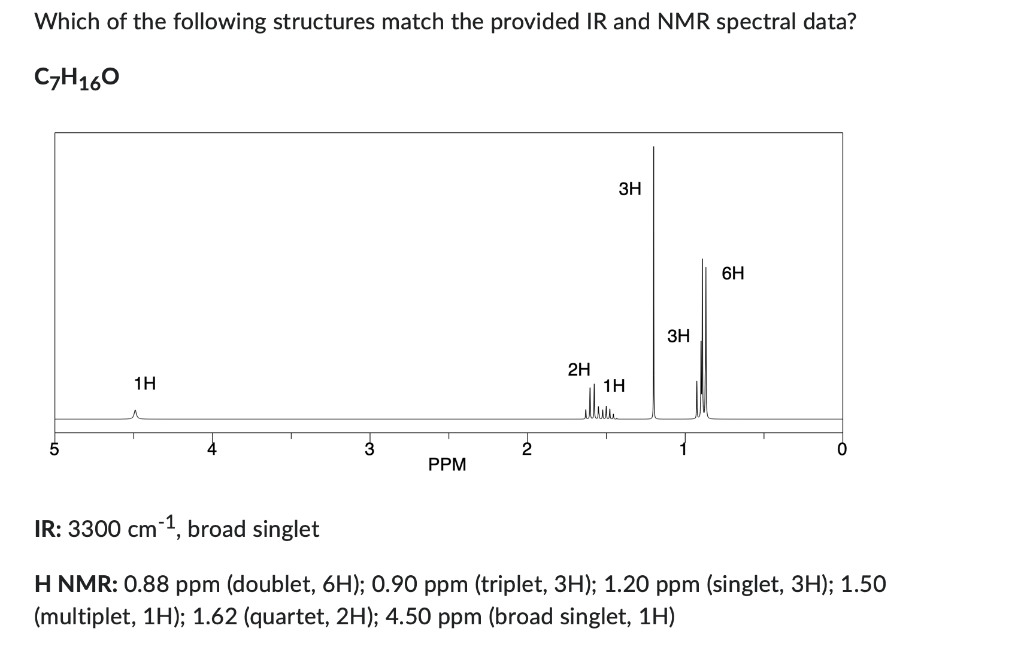 Which Of The Following Structures Match The Provided Ir And Nmr Spectral Data C7h160 5 1h Ppm 2h 3h 1h 3h 6h 0 Ir 3300 1