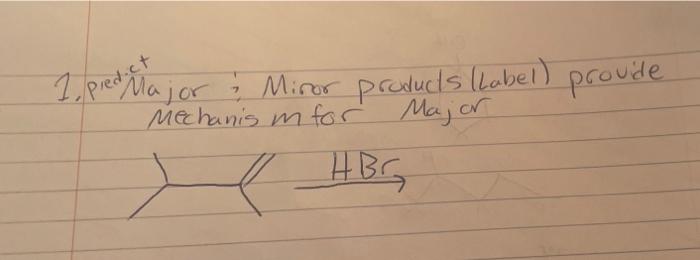 1 Pred Major Minor Products Label Provide Mechanism For Major Hbc 1