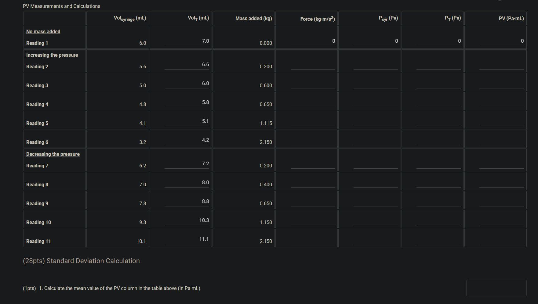 Pv Measurements And Calculations No Mass Added Reading 1 Increasing The Pressure Reading 2 Reading 3 Reading 4 Reading 5 1