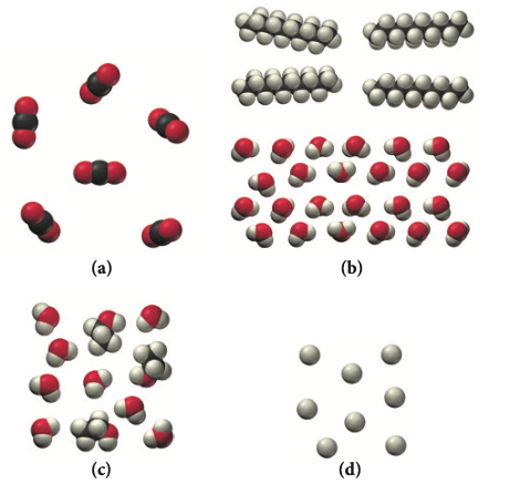 Label Each Of The Diagrams Below As Either A Pure Substance Or A Mixture For Pure Substances Indicate Whether It Is An 1