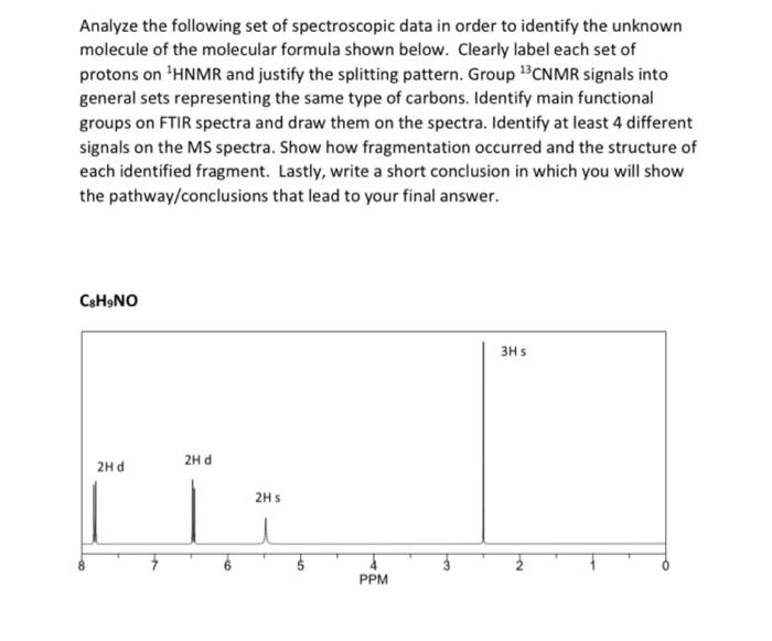 Analyze The Following Set Of Spectroscopic Data In Order To Identify The Unknown Molecule Of The Molecular Formula Shown 2